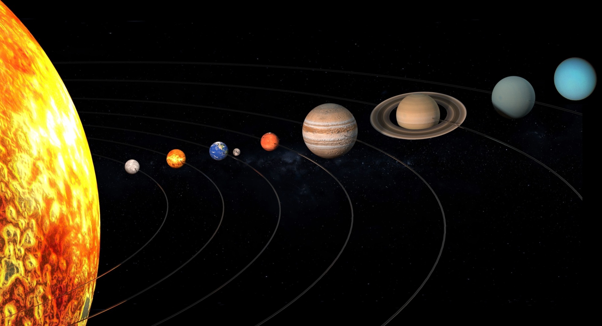 المجموعة الشمسية عائلة الشمس التي تسبح في فلكها