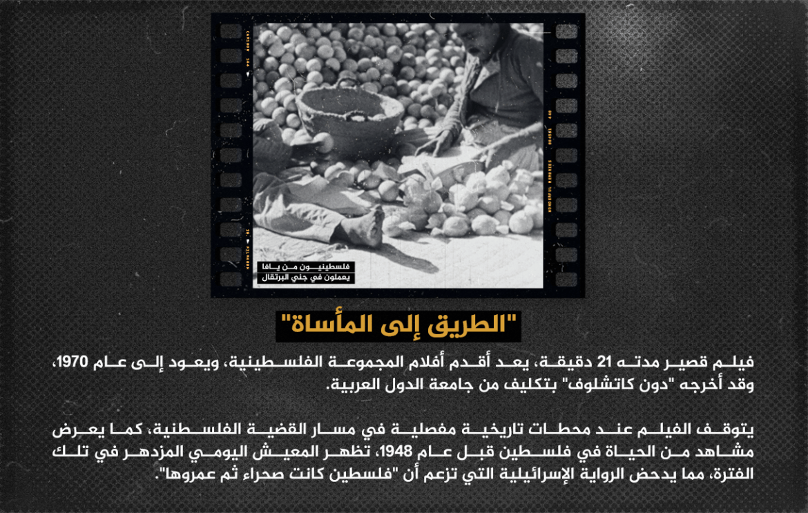 أرشيف فلسطين المصور.. كنز ثمين تحفظه السينما اليابانية Slide-4-1709466518