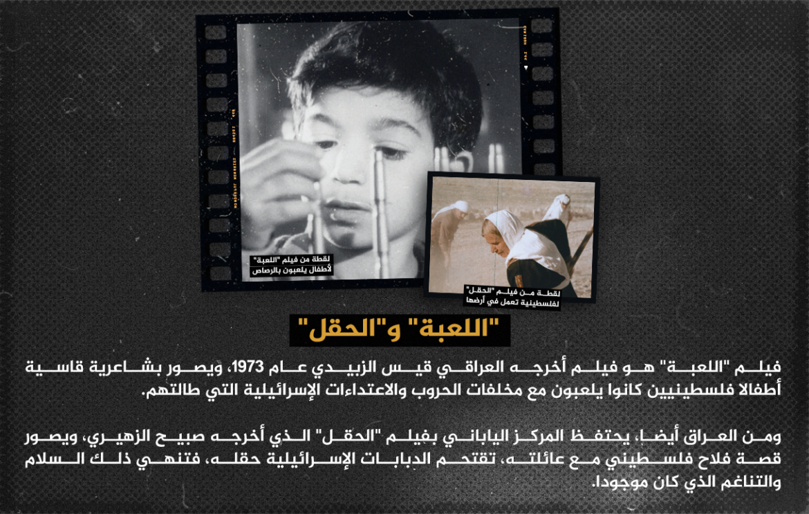أرشيف فلسطين المصور.. كنز ثمين تحفظه السينما اليابانية Slide-7-1709466667